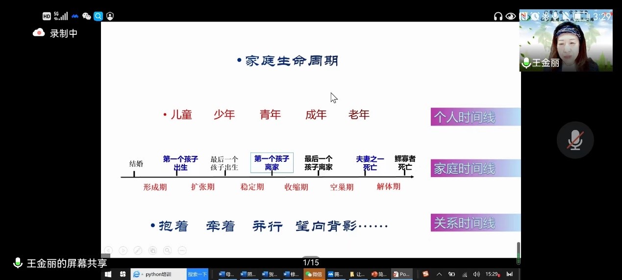 王教授还介绍了家庭生命周期面临的挑战.